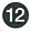 12Tour